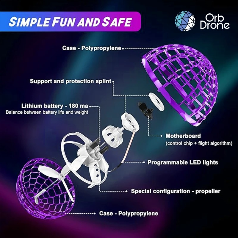 OrbDrone - 🎄Early Christmas Sale-50% OFF🎁 Flying Orb Pro Spinner Mini Drone